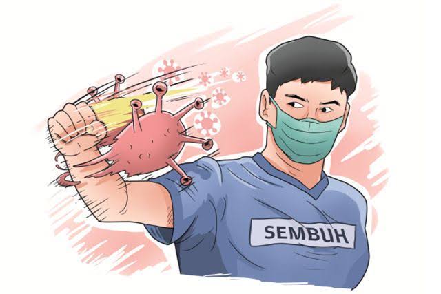 Alhamdulillah Pasien Positif di Inhil Sembuh Bertambah, Kali Ini 6 Orang