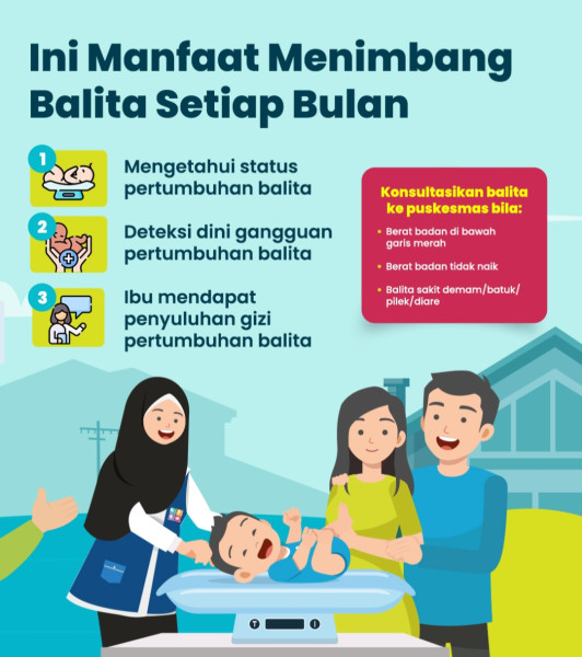 Dinkes Inhil Sampaikan Pentingnya Memantau Pertumbuhan Si Kecil: Mengapa Menimbang Balita Setiap Bulan