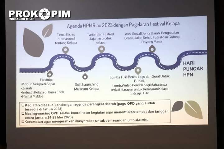 Bupati Inhil Pimpin Rapat Persiapan HPN Riau 2023